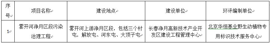 2019050601002