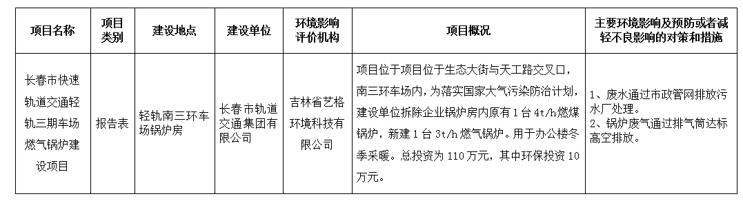QQ截图20191212090744