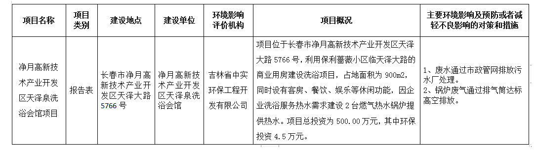 QQ截图20191212091332