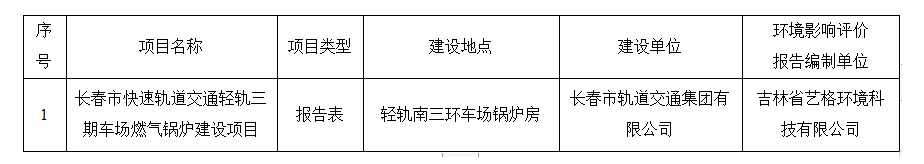 QQ截图20191212093151