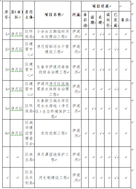 QQ截图20191211145200